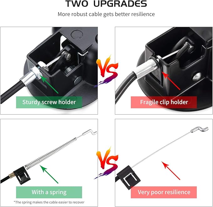 Recliner Replacement Parts, Recliner Cable Replacement Parts - Image 2