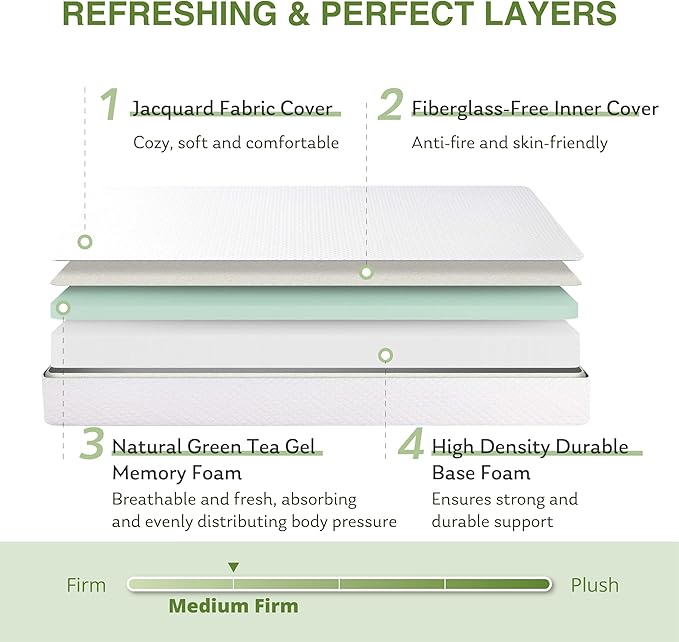 Full Size Memory Foam Mattress, 10 Inch Bed Mattress in a Box - Image 3