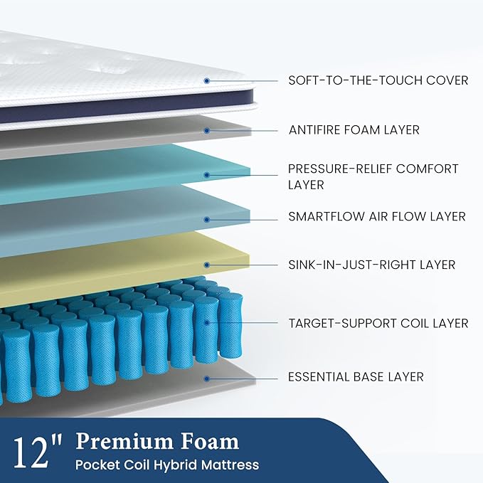 Coolvie Twin XL Mattress 12 Inch, Medium Firm XL Twin Mattress in a Box - Image 2