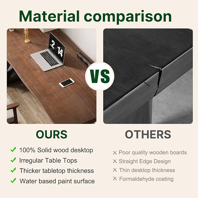 Solid Wood and Metal Modern Industrial 56 inch Wide Home Office Desk, Writing - Image 4