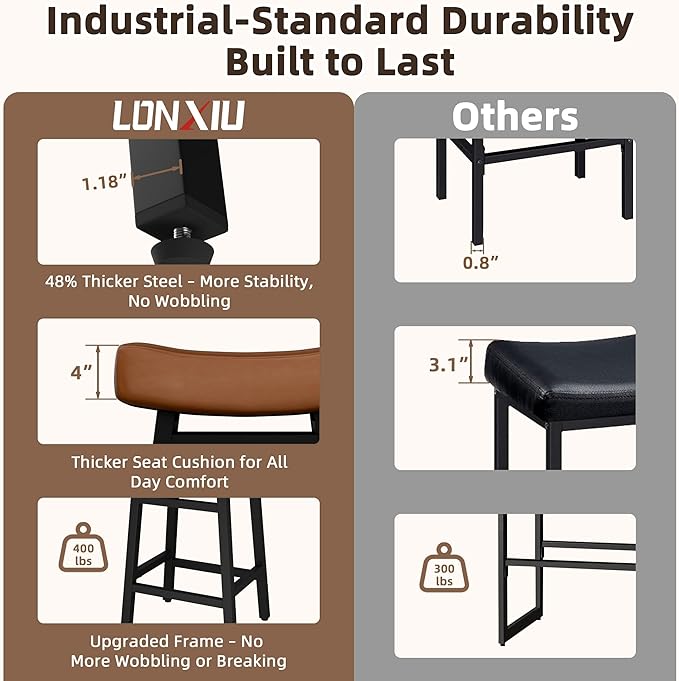 Counter Height Bar Stools Set of 2, 24 Inch Backless BarStools - Image 6