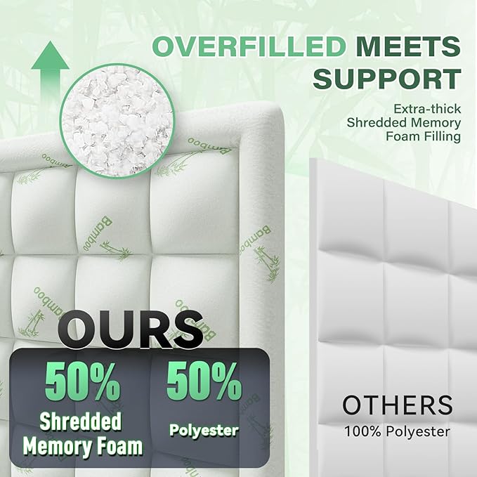 Anluoer Memory Foam Mattress Topper Queen - Image 2