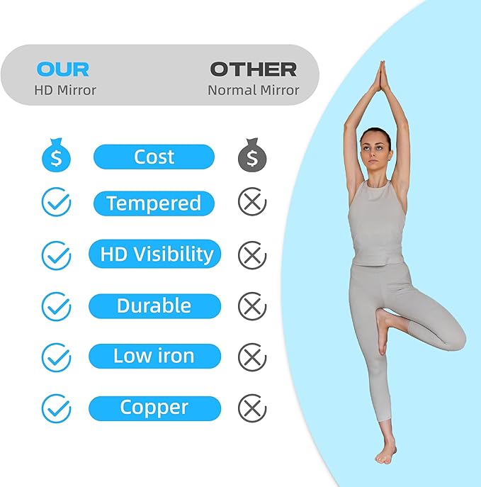 Hasipu 2Pcs 63''x28'' Home Gym Mirror Large Full Length Wall Mounted Full Body - Image 9