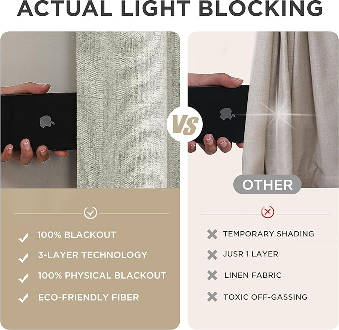 Joydeco 100% Blackout Curtains for Bedroom - Image 5