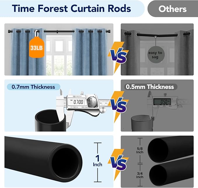 2 Pack Curtain Rods for Windows 66 to 120 Inch, 1 Inch Black Heavy Duty Curtain - Image 3