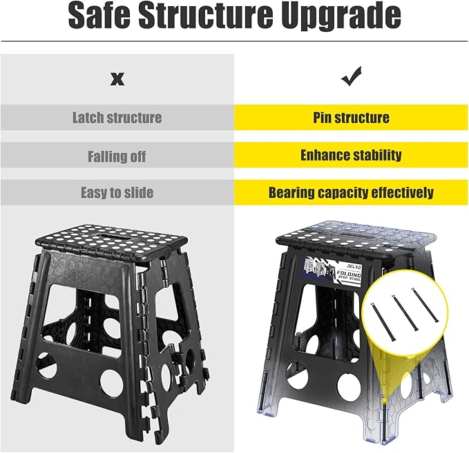 Delxo 17.5 Inch Folding Step Stool, Foldable Stool - Image 3