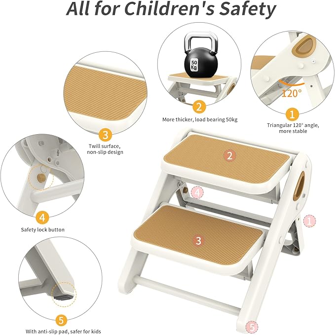 Toddler Step Stool, iNeibo 2-Step Foldable Step Stool - Image 2