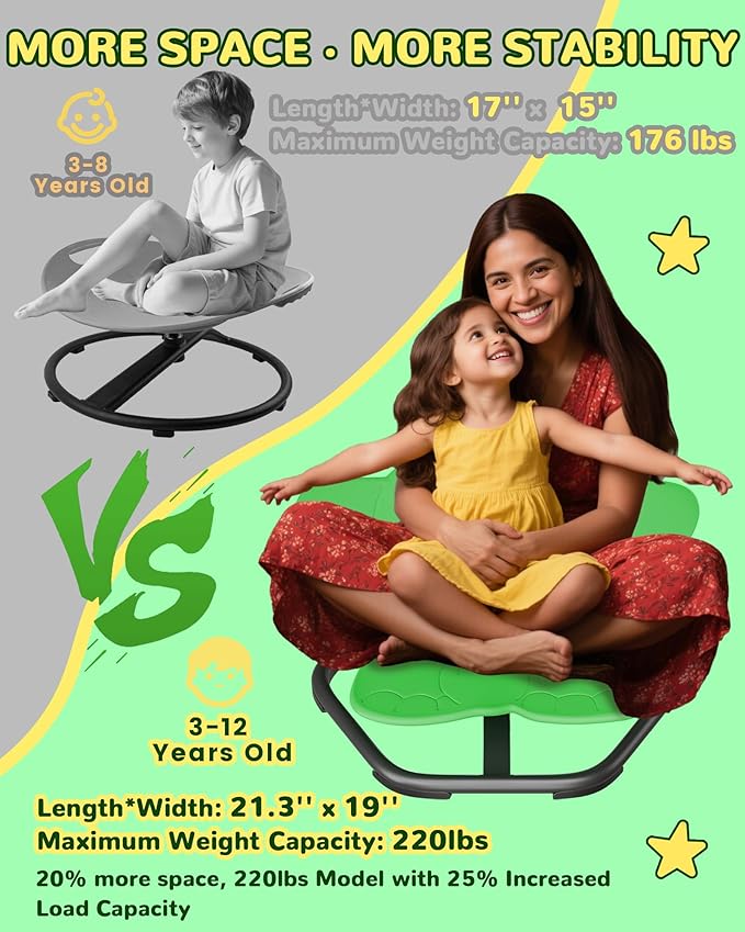 Spinning Chair for Autistic Kids, Sit and Spin, Sensory Toys for Kids - Image 2