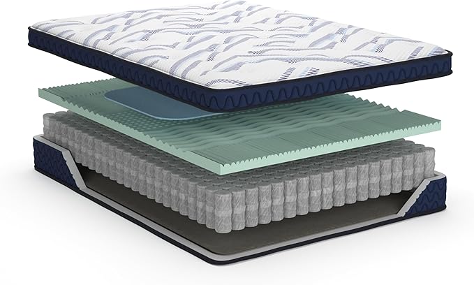 Signature Design by Ashley Twin Size Stack 12 Inch Hybrid Medium Plush Cooling - Image 12