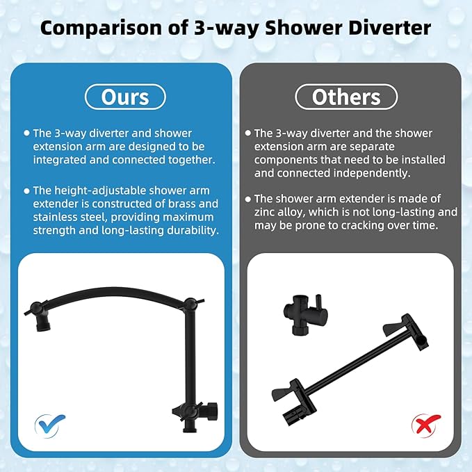 Hibbent All Metal 12'' Rainfall Shower Head, Dual Shower Head Combo, High - Image 6