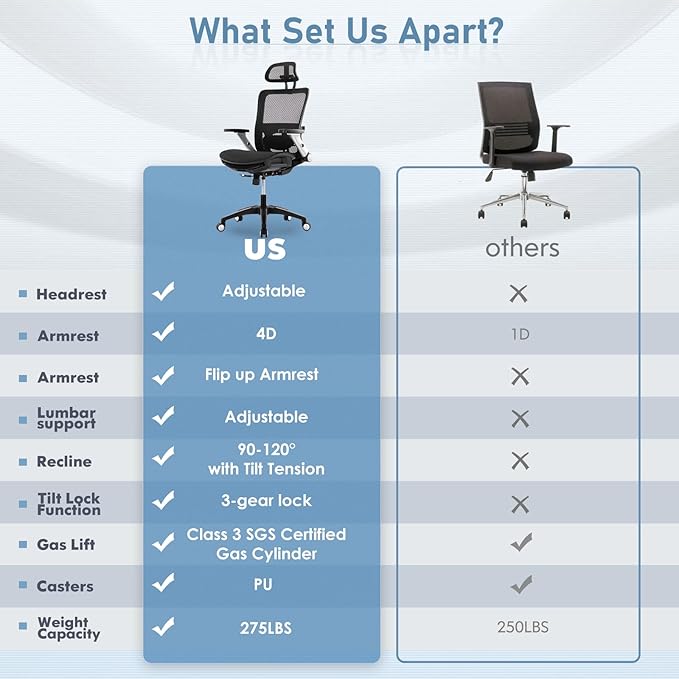 COLAMY Executive Mesh Office Chair - Image 9