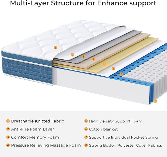 Twin XL Mattress, 12 Inch Hybrid Mattress Twin XL - Image 5