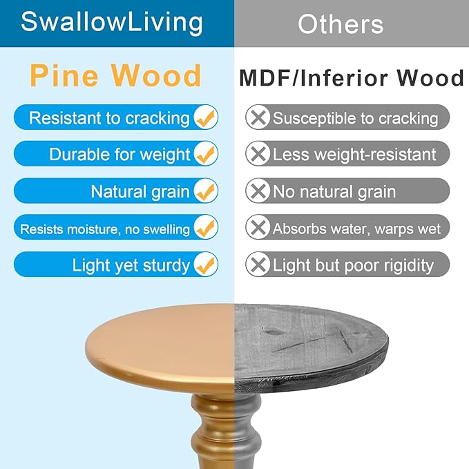 SwallowLiving Small Round Side Table, Tall End Tables Living Room, Narrow Night - Image 4