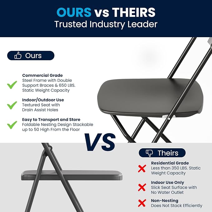 Flash Furniture Hercules Series Plastic Folding Chairs - Image 10