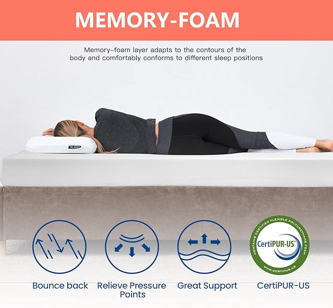 FDW | 5 Inch Full Mattress | Medium Firm | Gel Memory Foam Mattress | White | - Image 4