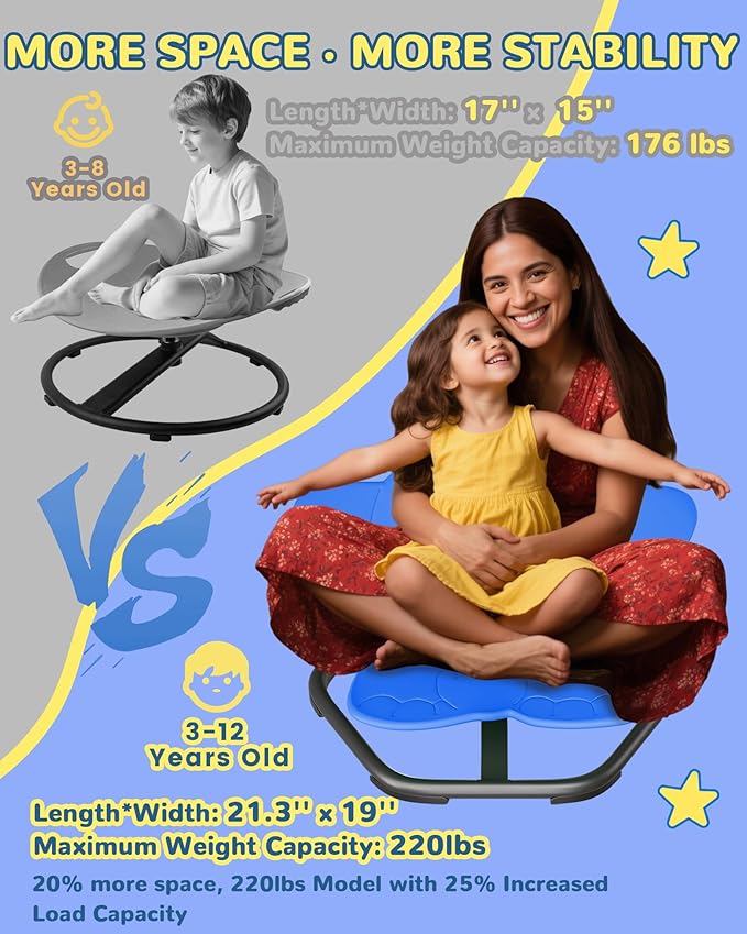 Spinning Chair for Autistic Kids, Sit and Spin, Toddlers & ADHD Children - Image 2