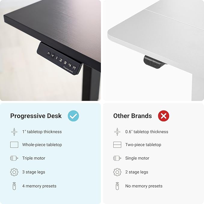 Standing Desk: FLT-05, DT-3030-RW, DT-4830-RW, DA-10-Black - Image 3