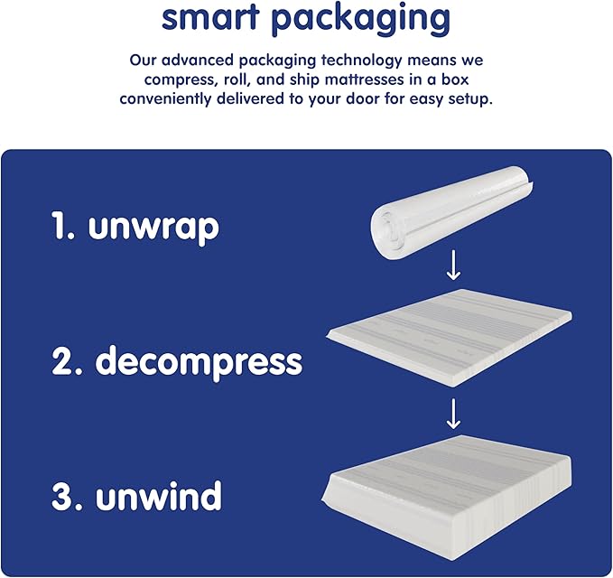 Vibe 12-Inch Gel Memory Foam Mattress | Bed in a Box, Twin XL - Image 14