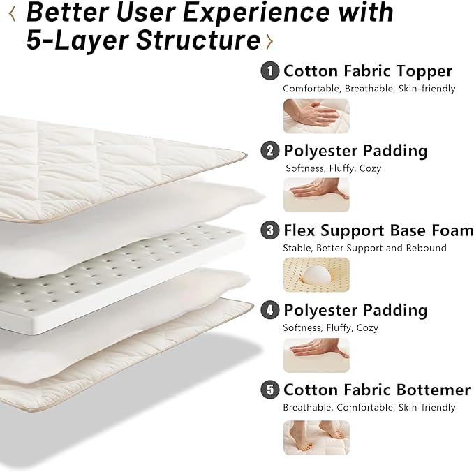 Japanese Floor Futon Mattress, Tatami Mat Sleeping Pad, Shikibuton, Mattress - Image 4