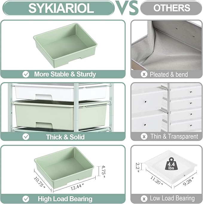 Utility-Rolling-Storage-Drawer-Craft-Cart-Organizers - Image 9