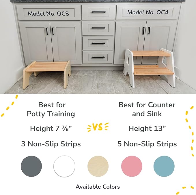1-Step Wooden Step Stool for Toddlers | Kids Step Stool for Bathroom Sink - Image 4