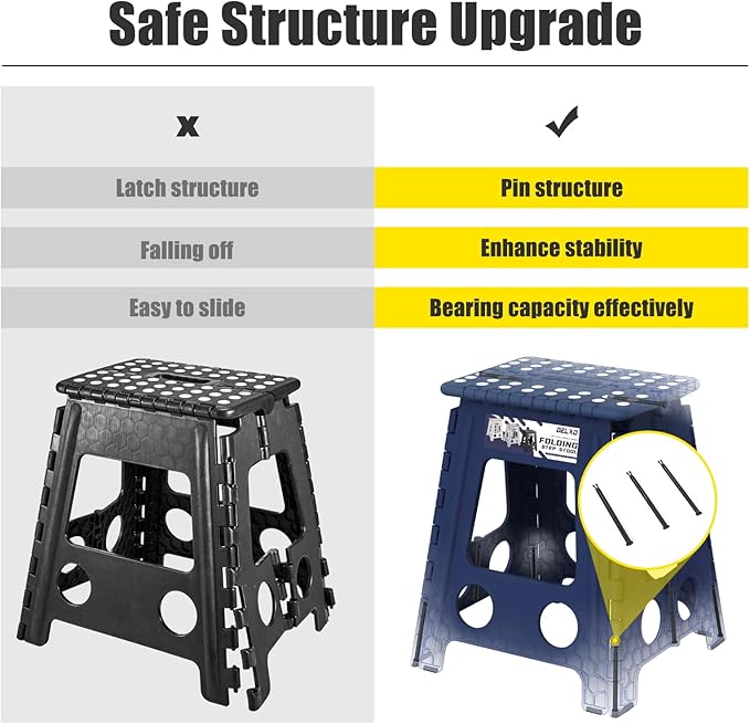 Delxo Folding Step Stool 17.5 Inch, Heavy Duty Step Stools - Image 7