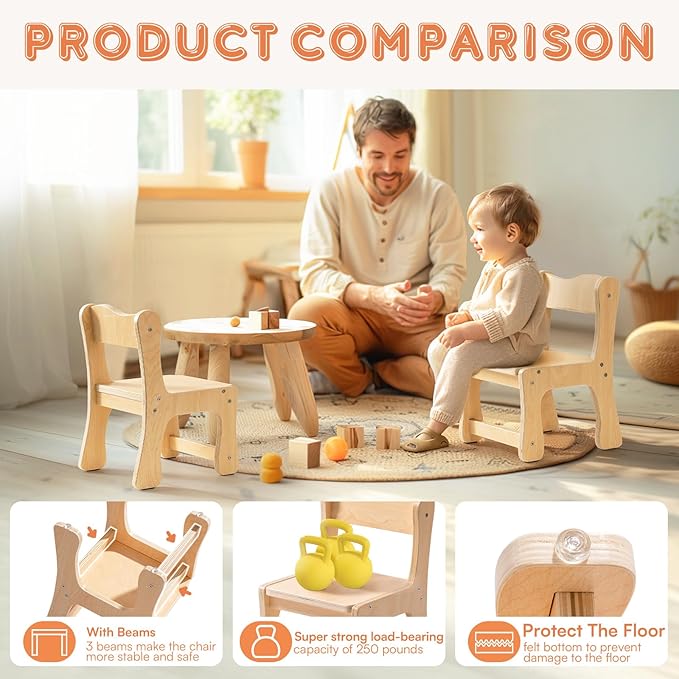 ROBOTIME Kids Wooden Chairs, 2-PCS Toddler Chairs - Image 5