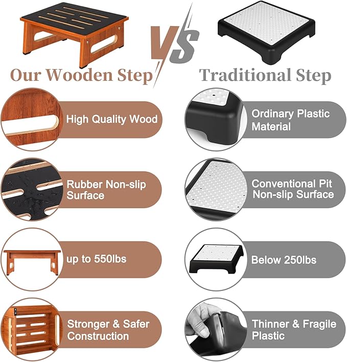 One Step Stool for Bed, Wooden Step Stool - Image 8