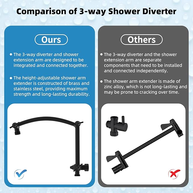 Hibbent All Metal 10'' Rainfall Shower Head, Dual Shower Head Combo, High - Image 6