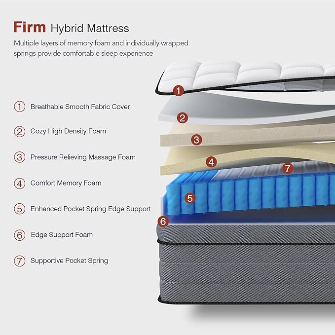 Queen Mattress 12 Inch, Hybrid Mattress Queen Size in a Box, Pressure Relief - Image 3