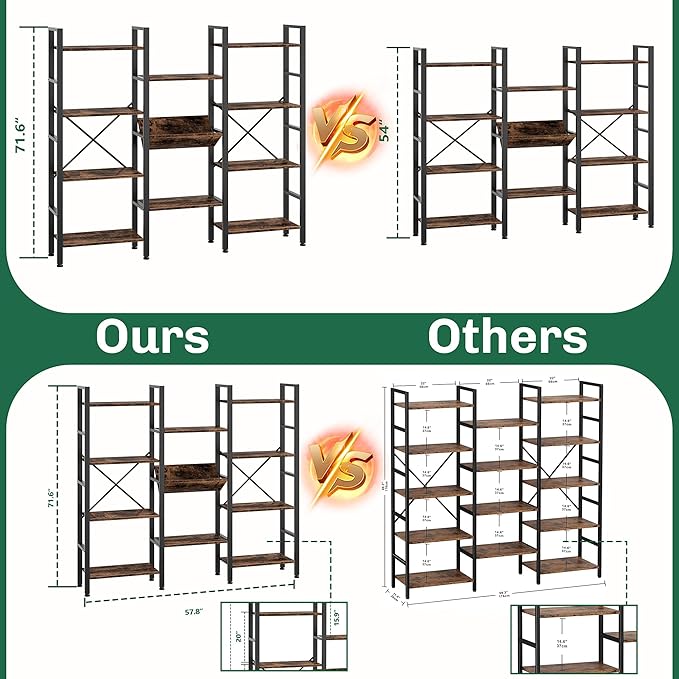 Shintenchi Industrial Bookcase, 71.6” Triple 4 Tier Bookshelf - Image 2