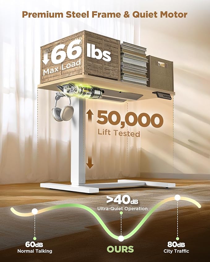 Electric Adjustable Height Standing Desk - Image 4