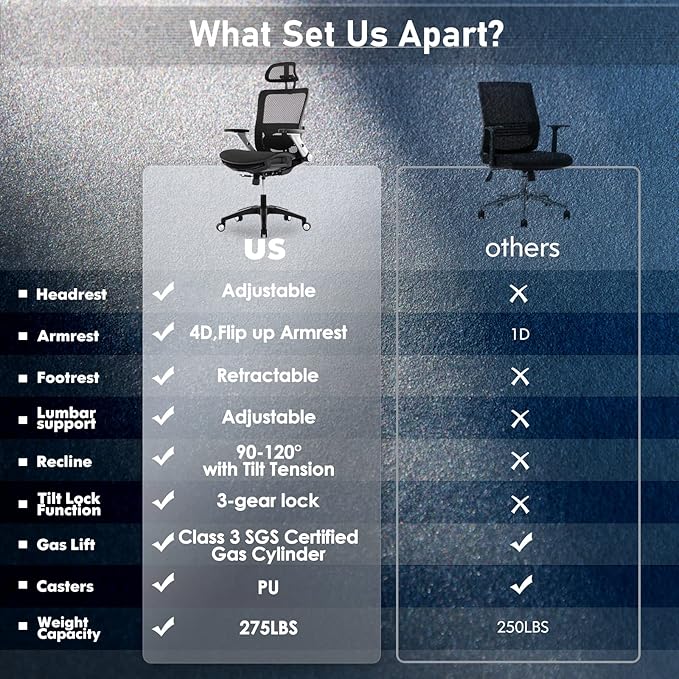 COLAMY Ergonomic Mesh Office Chair - Image 9