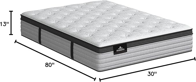 Kingsdown Passions Imagination Pillow Top Mattress, Extra Plush - Image 2