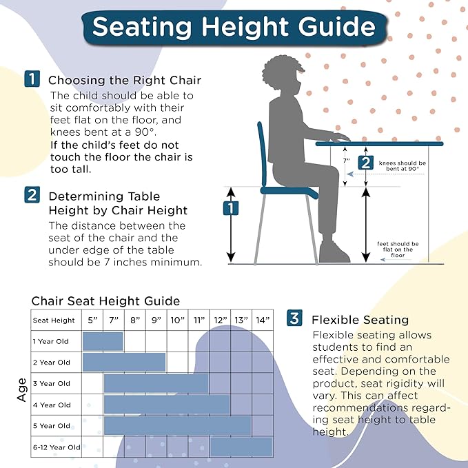 Children’s Factory MyPosture 14" H Child Chair, 4 Pack, AB8014GYC4, Daycare or - Image 7