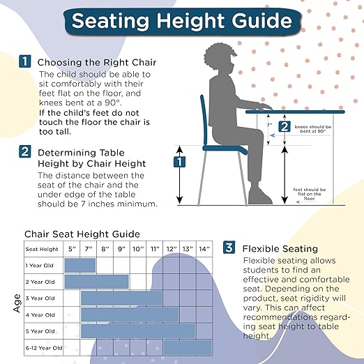 Children’s Factory, MyPosture Plus 10" H Chair, Kids Preschool, Daycare or - Image 10
