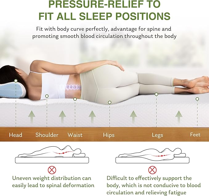 King Size Memory Foam Mattress, 10 Inch Bed Mattress in a Box - Image 5