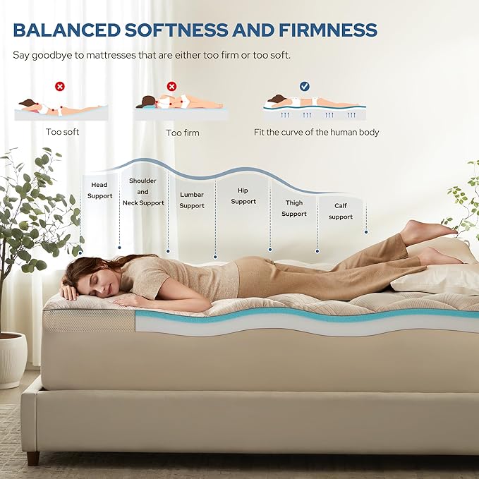 Bedlore 4-Inch Queen Mattress Topper - Image 2