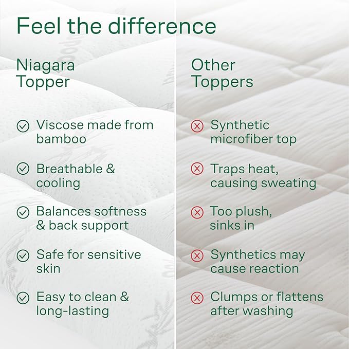 Ultra Soft King Size Mattress Topper - Image 7