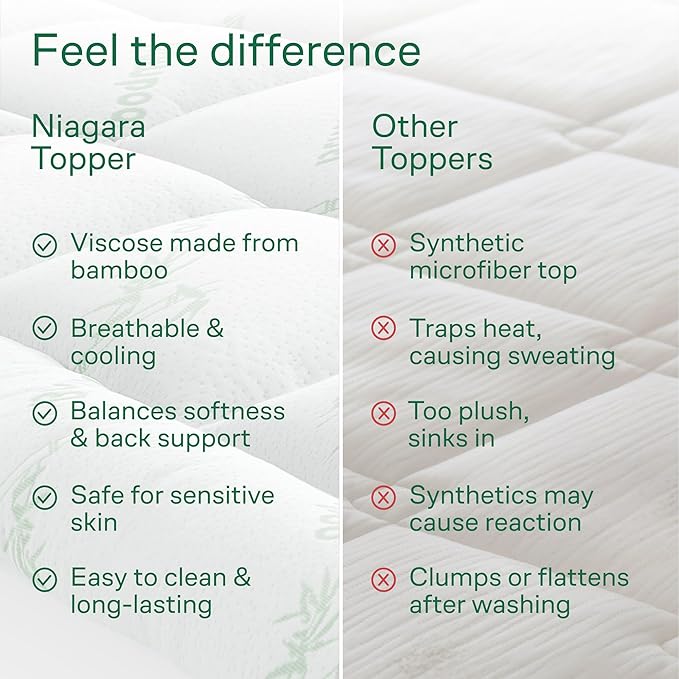 Ultra Soft King Size Mattress Topper - Image 7