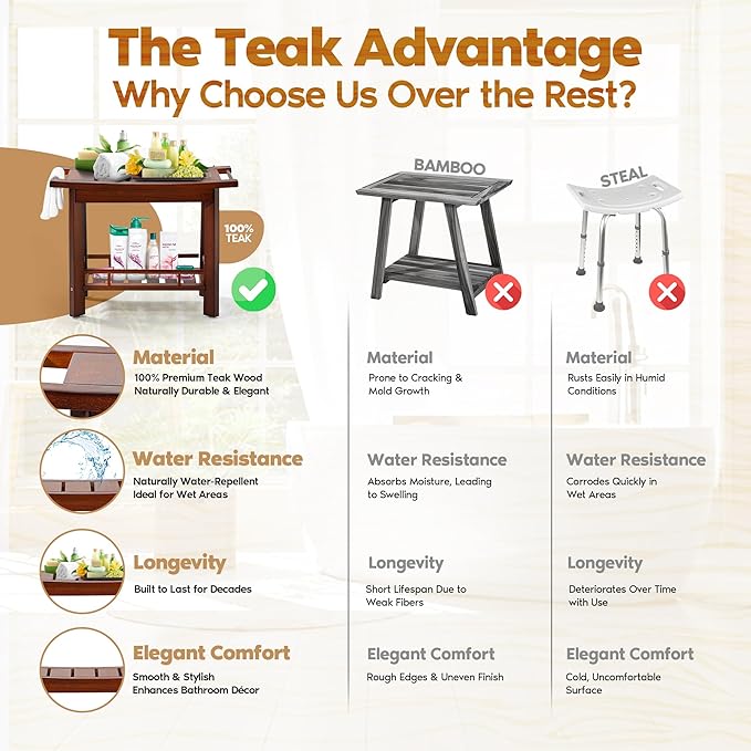 21" Teak Shower Bench for Inside – Luxury Spa-Style Comfort, FSC Certified - Image 6