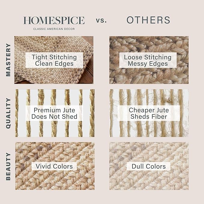 Cookie Dough Braided Area Rug 6x9' - Image 7