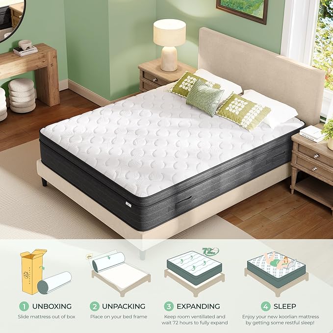 12 Inch Twin Size Mattress in a Box - Image 3