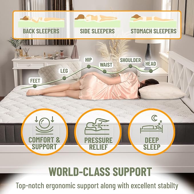 Ottomanson Twin XL 9" Hybrid Mattress - Image 3