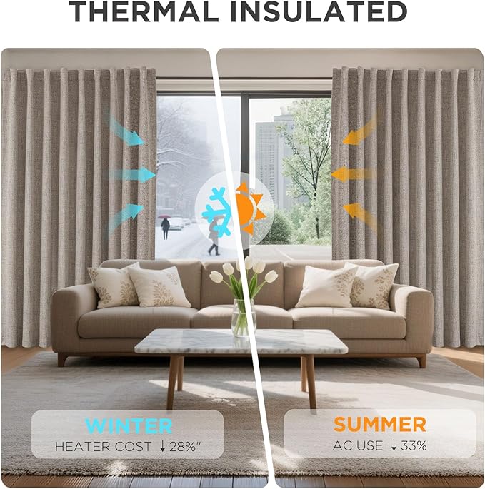 Joydeco Blackout Curtains for Bedroom - Image 4