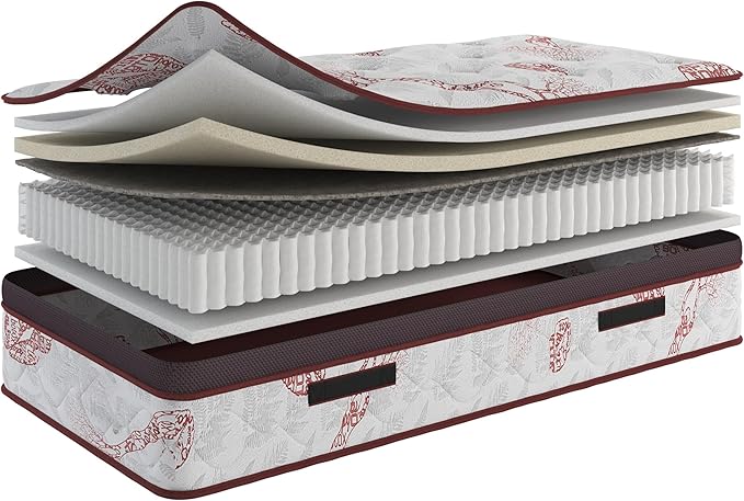 Ottomanson Twin 13" Luxury I Eurotop Mattress, Medium-Firm Memory Foam Comfort - Image 3