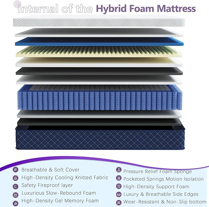 Full Mattresses, 14 Inch Hybrid Full Mattress in a Box, Memory Foam and - Image 3