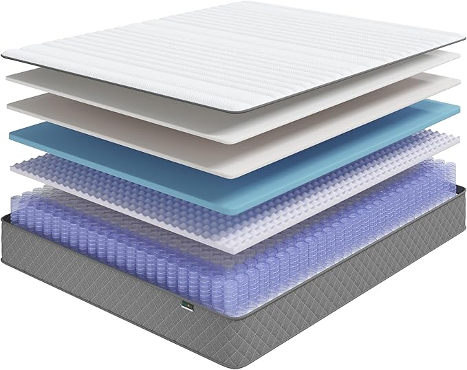 Firm Full Mattress, 10 Inch Hybrid Full Mattress in a Box - Image 6