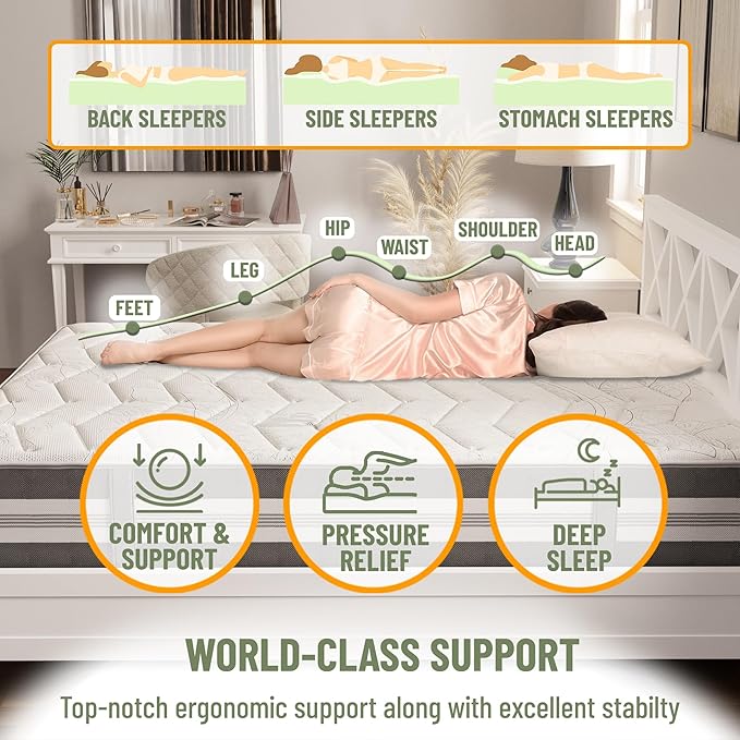 Ottomanson Full 12" Hybrid Mattress - Image 2