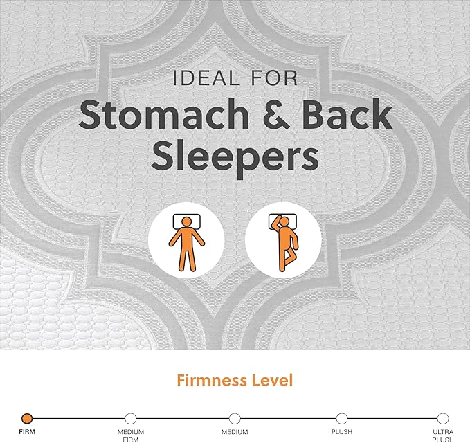 Signature Design by Ashley Full Size 1100 11 Inch Hybrid Mattress - Image 3